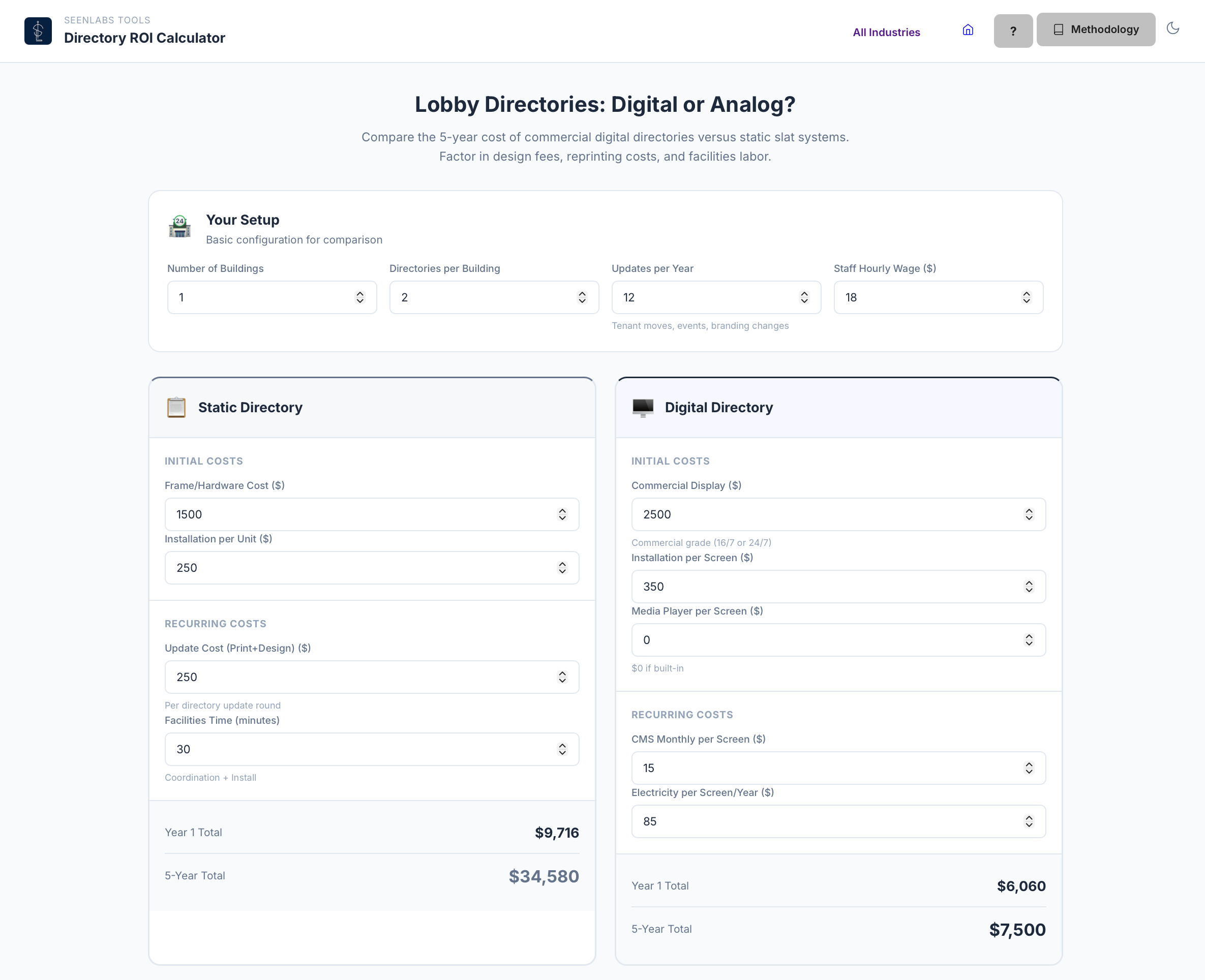 ROI Calculator Preview