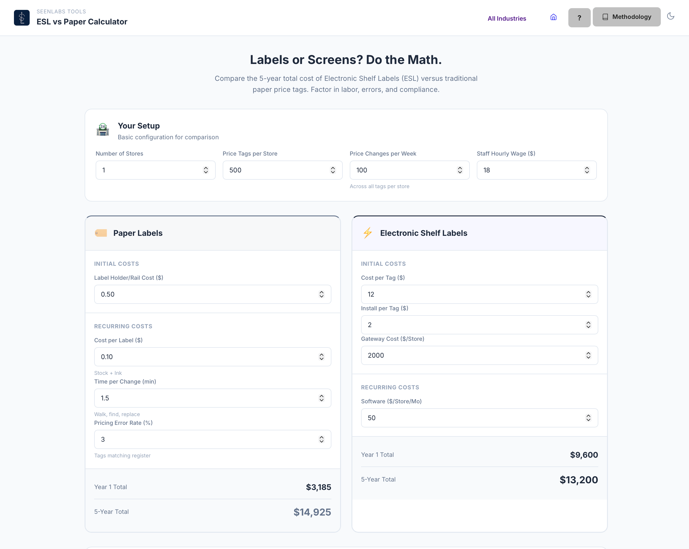 ROI Calculator Preview