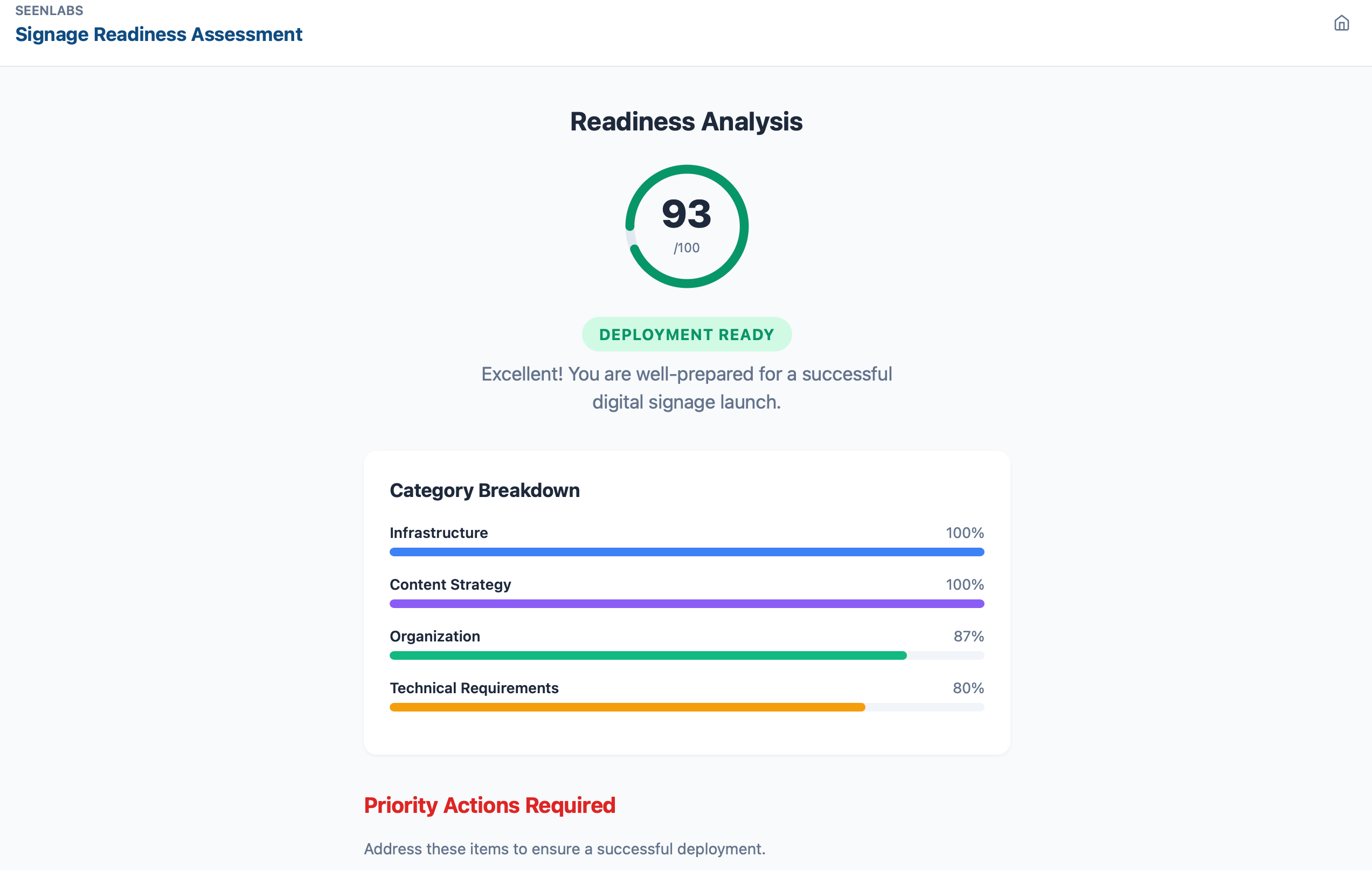 Readiness Assessment Preview